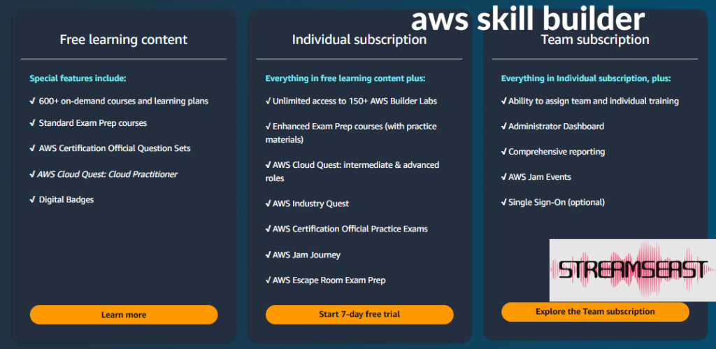 aws skill builder