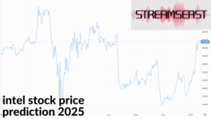 intel stock price prediction 2025