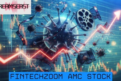 fintechzoom amc stock